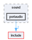 engine/sound/portaudio