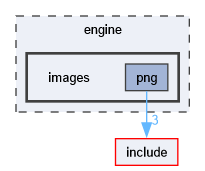 engine/images