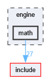 engine/math
