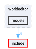 tools/worldeditor/models