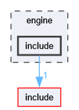 engine/include